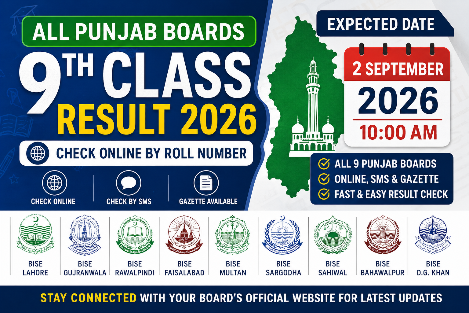 9th Class result 2026-All Punjab Board Check by Online
