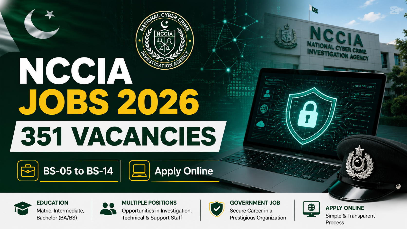 NCCIA Jobs 2026 – 351 Vacancies, Last Date & Apply Online