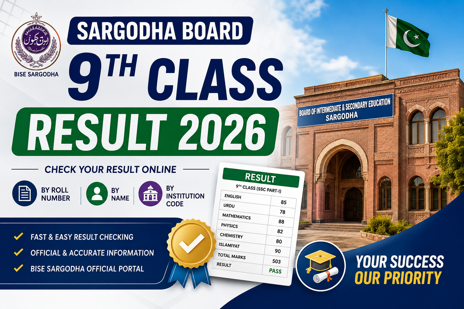 Sargodha Board 9th Class Result 2026 Check by Online Today
