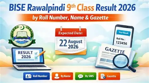Bise Rawalpindi 9th Class Result 2026 Check By Online Today