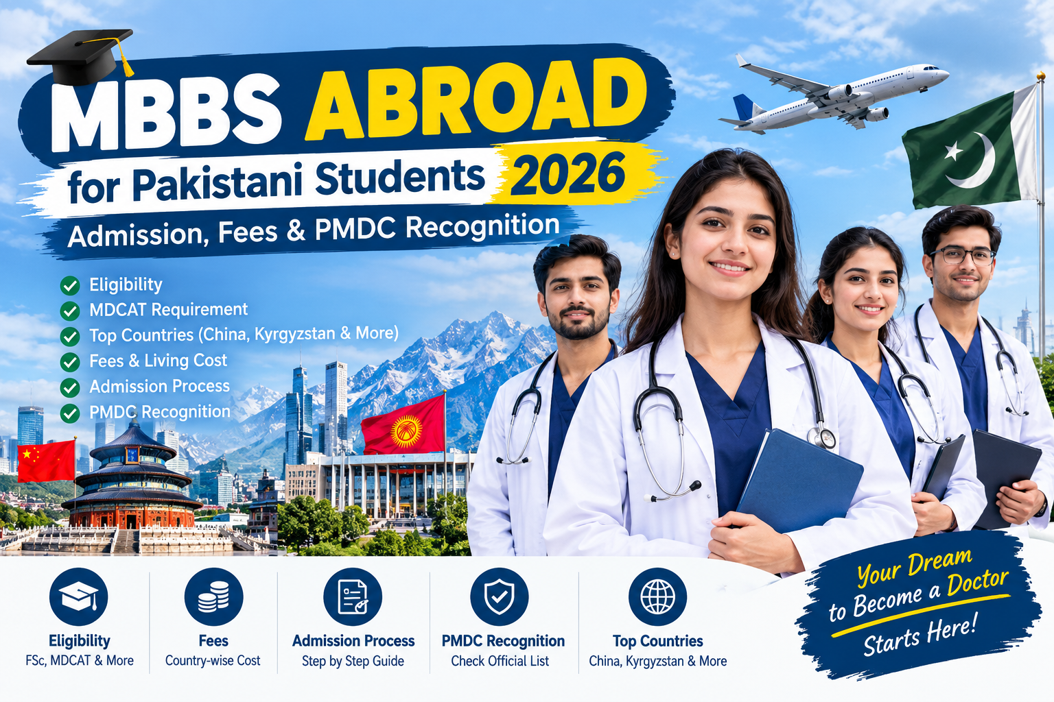 MBBS Abroad For Pakistani Students 2026 Admission